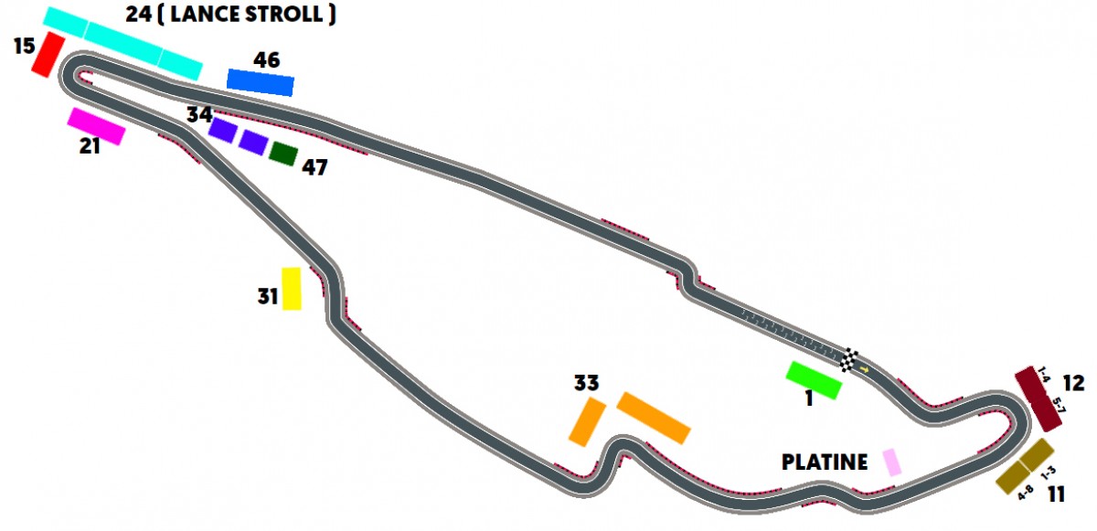 Circuit de Gilles Villeneuve